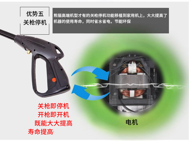 Автомойка 熊猫2062a静音自吸家用高压洗车清洗机 220v 洗车机感应电机水枪 PANDA SOFTWARE