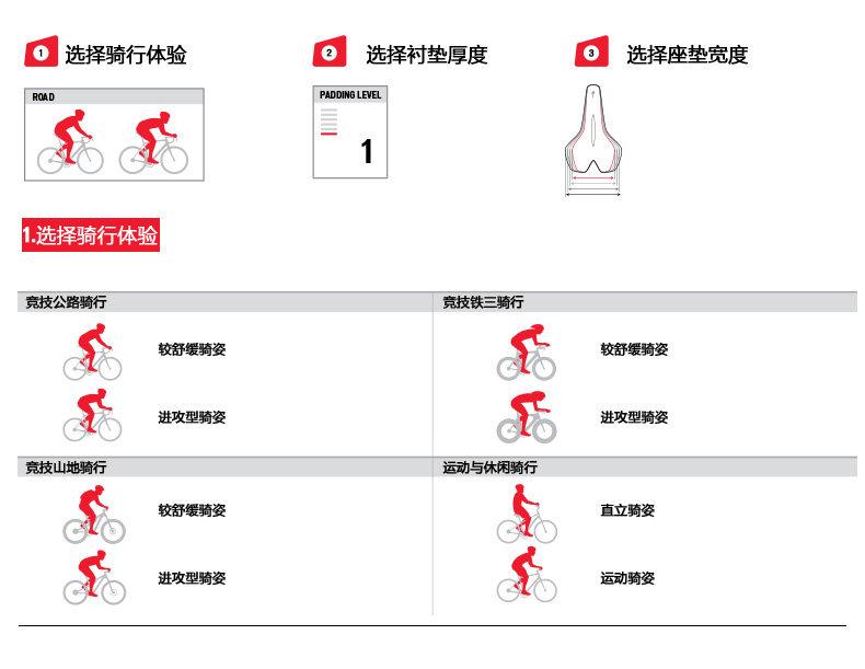 Selle de vélo Mountain Bike SPECIALIZED - Ref 2346811 Image 10