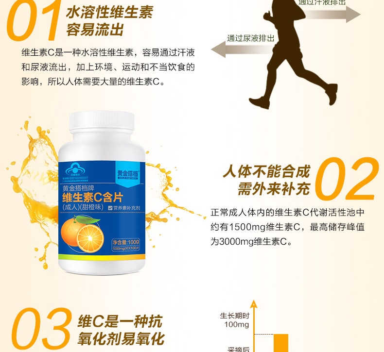 黄金搭档维生素C咀嚼片
