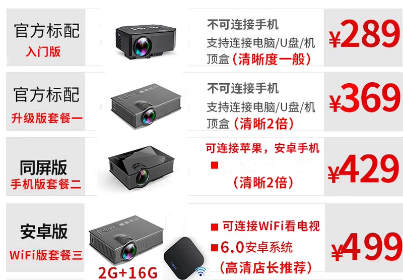 Điện thoại di động máy chiếu gia đình HD 1080 micro nhỏ mini thông minh cầm tay wifi không dây 3d rạp hát tại nhà - Máy chiếu