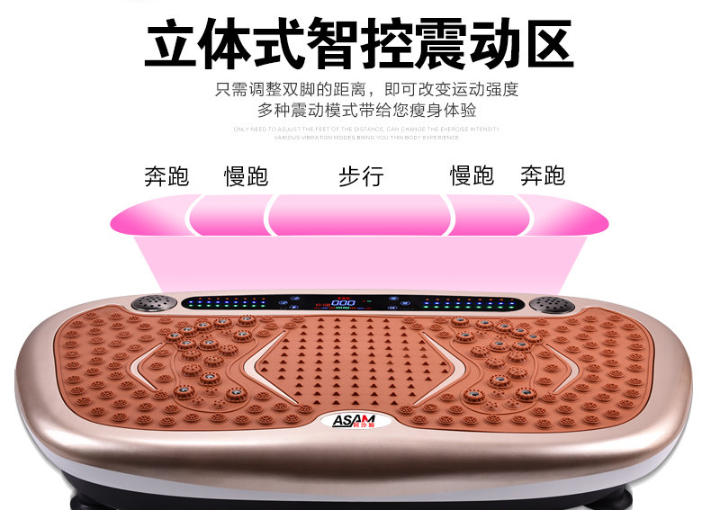asam 懒人全身减肥机 磁石指压按摩 图2