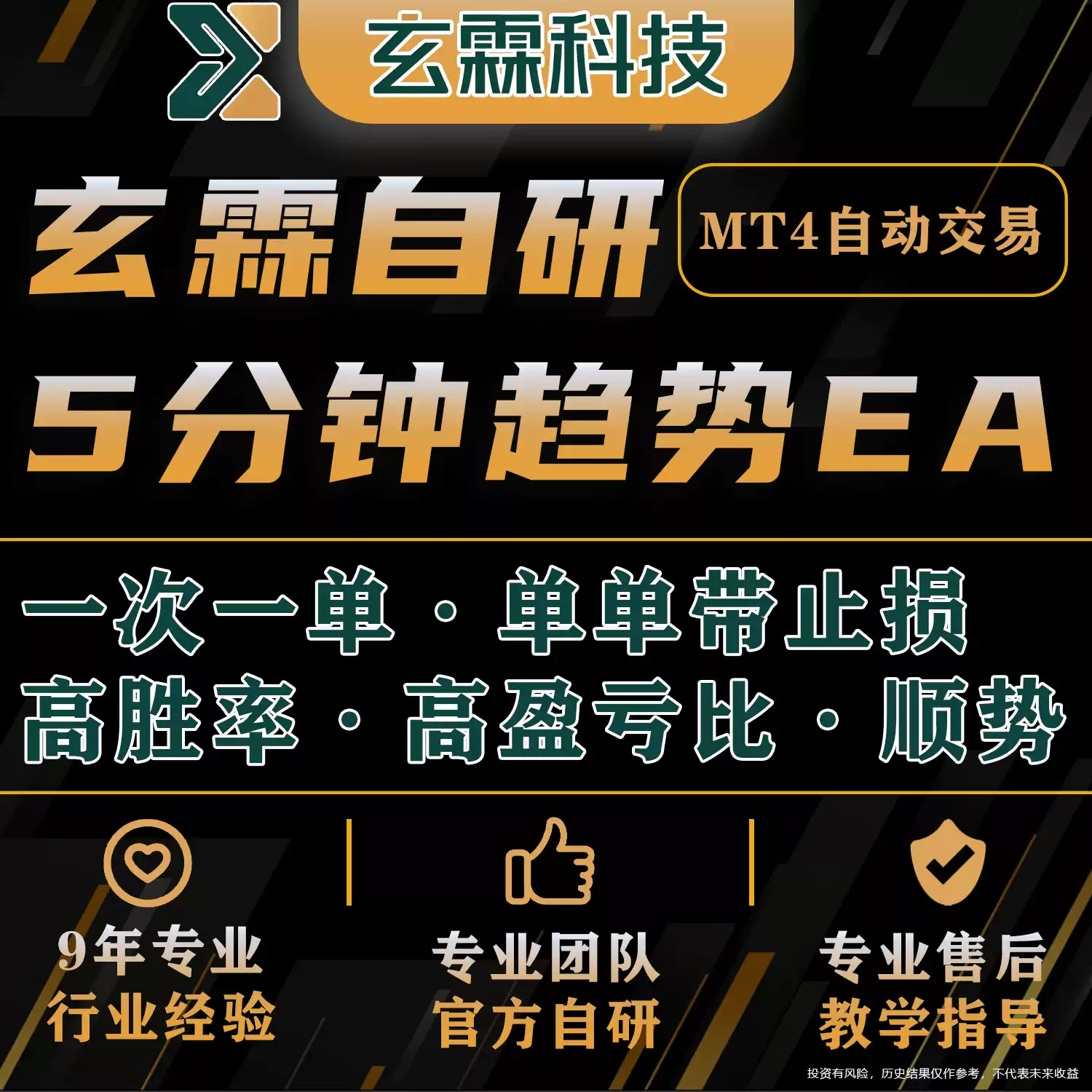 黃金量化EA趨勢EA自研5分鐘EA交易MT4自動化腳本高勝率