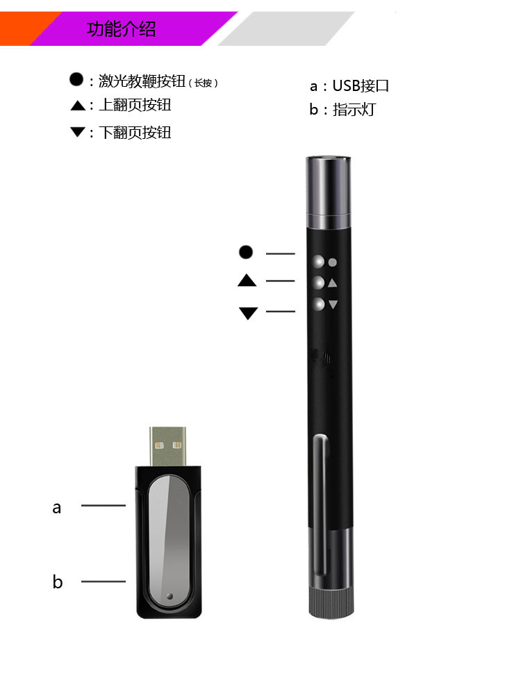 Telecommande - pointeur laser - Ref 390850 Image 6