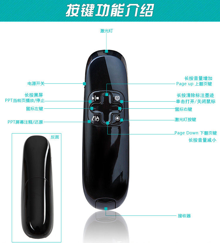 Telecommande - pointeur laser - Ref 386529 Image 8