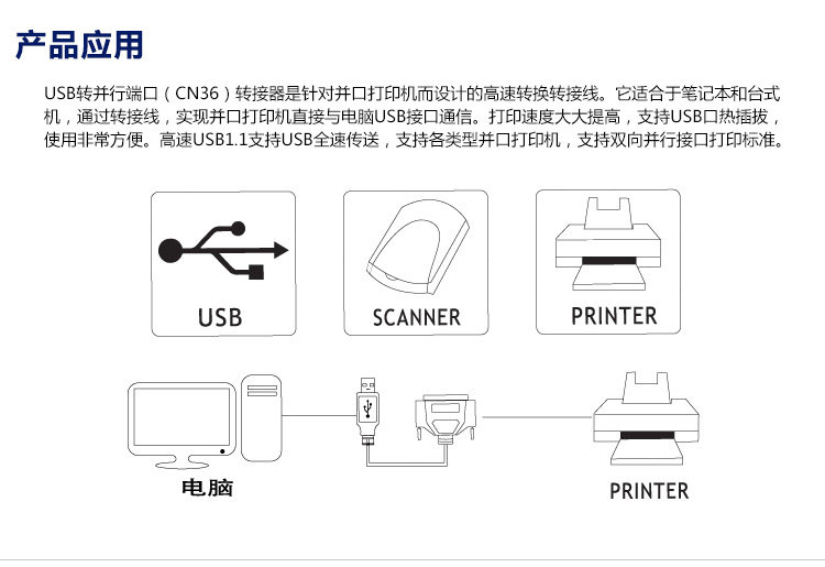 Câble extension USB - Ref 434614 Image 6