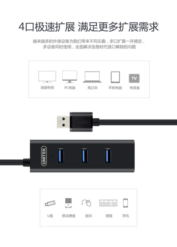 Usb vị trí splitter bởi một máy tính bốn tốc độ chậm với đầu nối điện usb3.0hub mở rộng trung tâm - USB Aaccessories quạt đeo cổ mini
