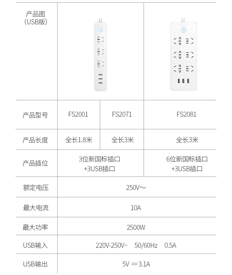 飞科 USB插座 图12