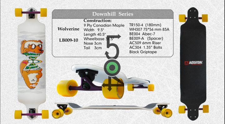 Skateboard KOSTON - Ref 2594489 Image 52