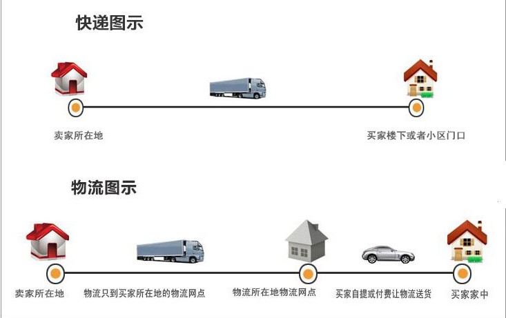 Kệ trưng bày đứng kết hợp miễn phí trưng bày mỹ phẩm trưng bày tủ trưng bày kính thiên văn cửa hàng container trang trí tủ sách