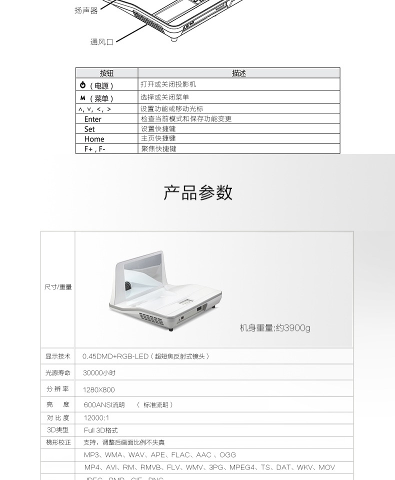 Máy chiếu Thunderbolt DLP100M Máy chiếu siêu ngắn HD Không dây wifi không có màn hình TV