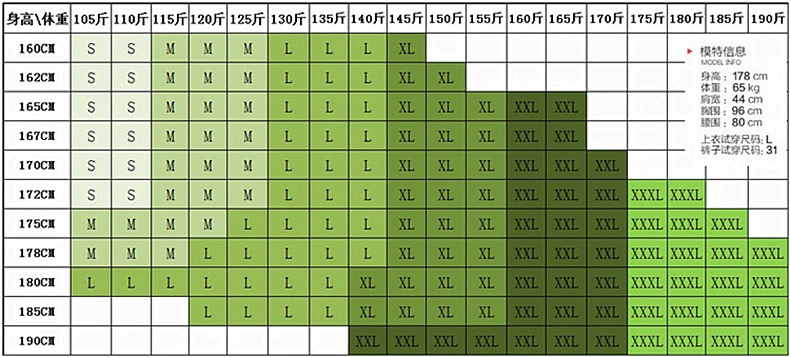 Áo len cổ lọ dày nam cổ tròn đan len vest mùa thu và mùa đông tóc vest vai thủy triều vest nam áo vest nam hàn quốc