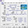 Процессор I7 3630QM 3612 3632QM 3610QM 3720QM 3740QM 3820QM 3840QM mini 3