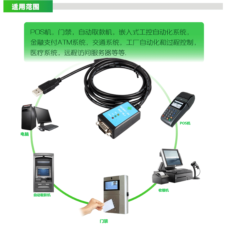 Hub USB - Ref 373441 Image 8