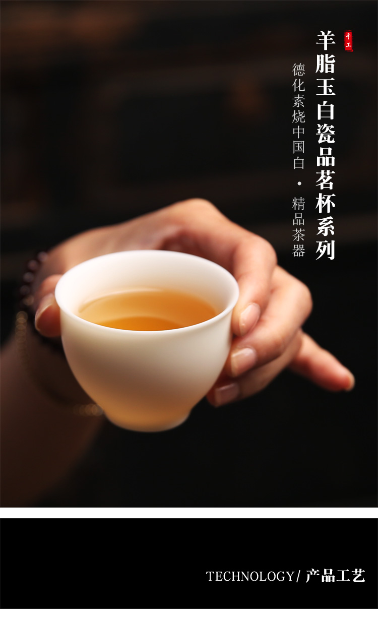 The Product suet jade white porcelain porcelain remit sample tea cup dehua ceramic kung fu tea cup single CPU handwritten custom master CPU