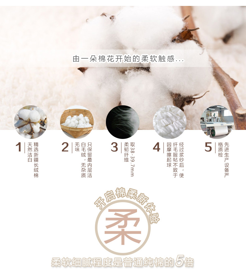 Coffret cadeau pour nouveau-né SIMDOO 19061801S-3 - Ref 1952443 Image 11