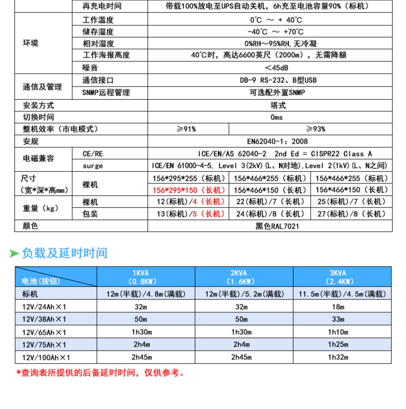 VERTIV维谛-艾默生UPS电源GXE01K00TS1101C00报价/不间断电源现货 艾默生UPS,艾默生UPS电源,在线式UPS,不间断电源,维谛UPS
