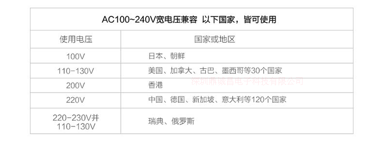chargeur pour téléphones APPLE APPLE IPHONE6 PLUS - Ref 1294954 Image 14