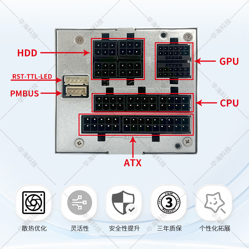 Блок питания Great Wall GW-BKPV2CBM 2000W стандарт