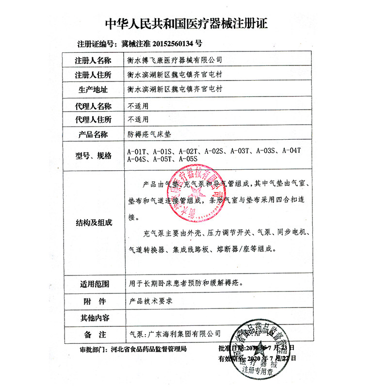 ���������˷��촯������A-03T