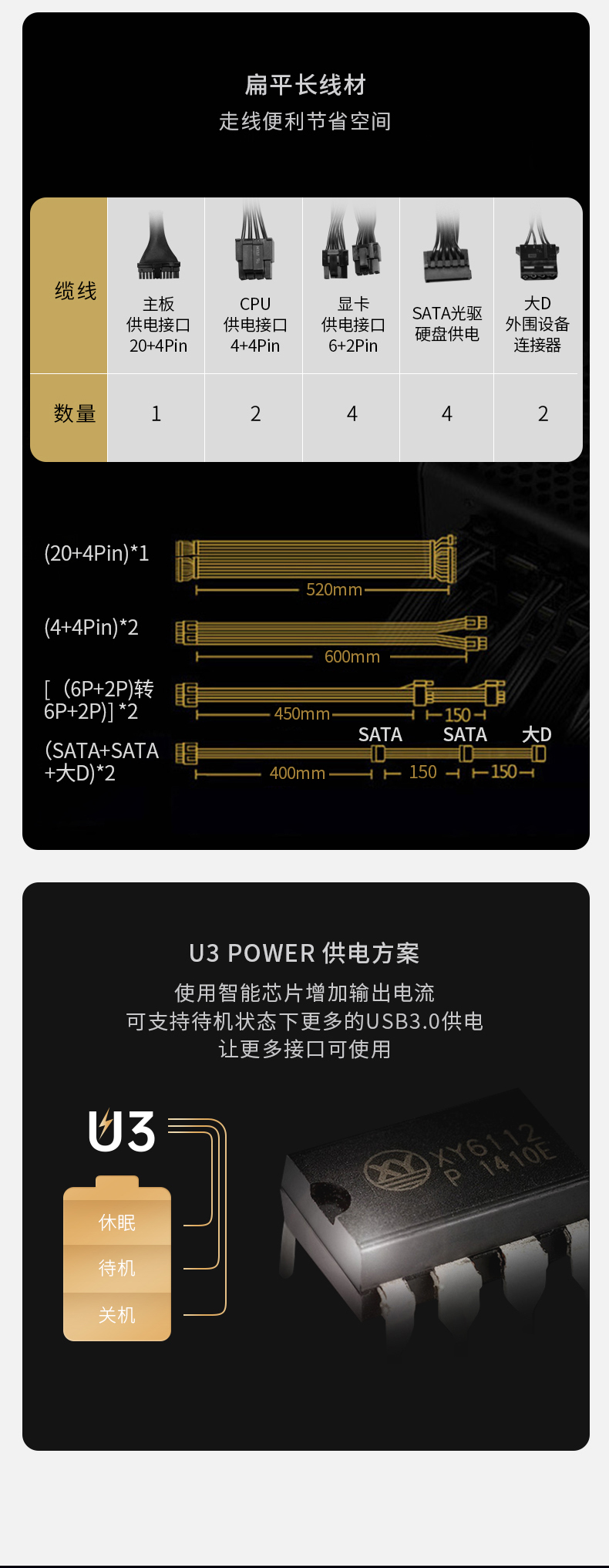 Xianma gold medal power supply 500w/550w/650w full module computer power desktop host rated 750w