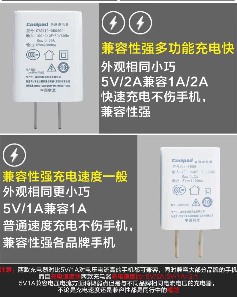 chargeur COOLPAD - Ref 1299651 Image 16