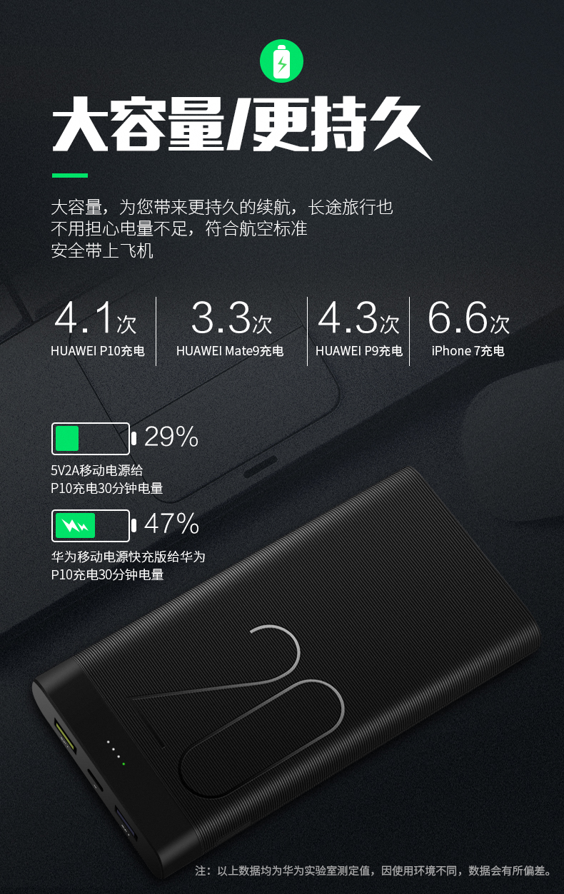 Huawei sạc kho báu gốc xác thực 20000 mAh vinh quang v10 p10 p20pro mate9 mate10pro điện thoại di động chuyên dụng phổ công suất lớn điện thoại di động siêu nhanh phí flash