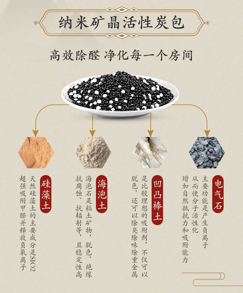 绿之源 & 颐和园 除味椰壳活性炭包 100g*20包 图9