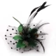 Make Peacock Green