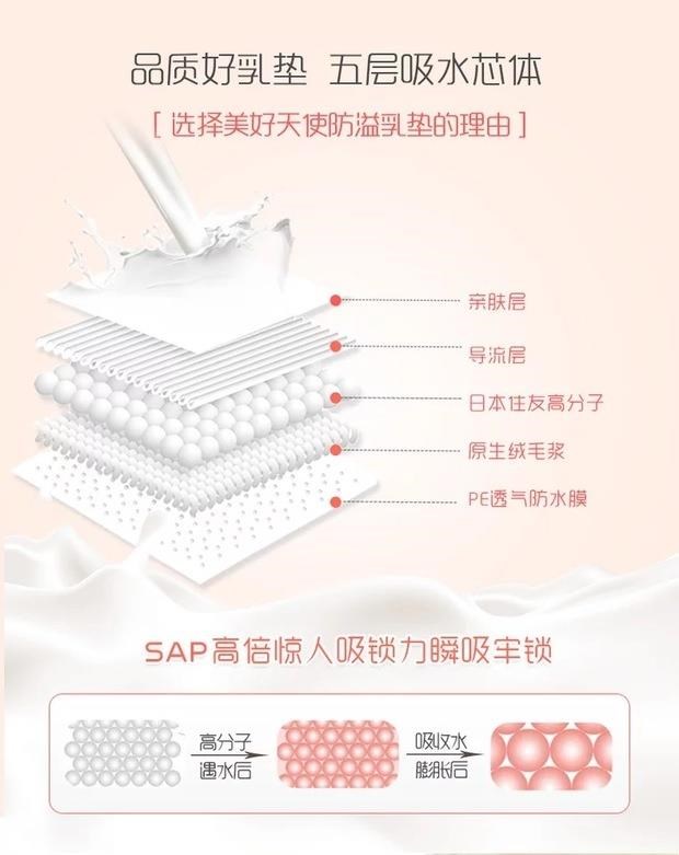 Miếng đệm vú chống tràn mẹ dùng một lần núm vú chống rò rỉ Chống tràn sữa tràn miếng đệm vú không thể giặt được 100 miếng dán nhũ hoa tròn