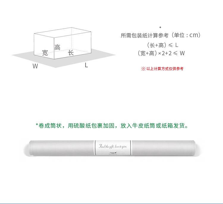 商品详情图