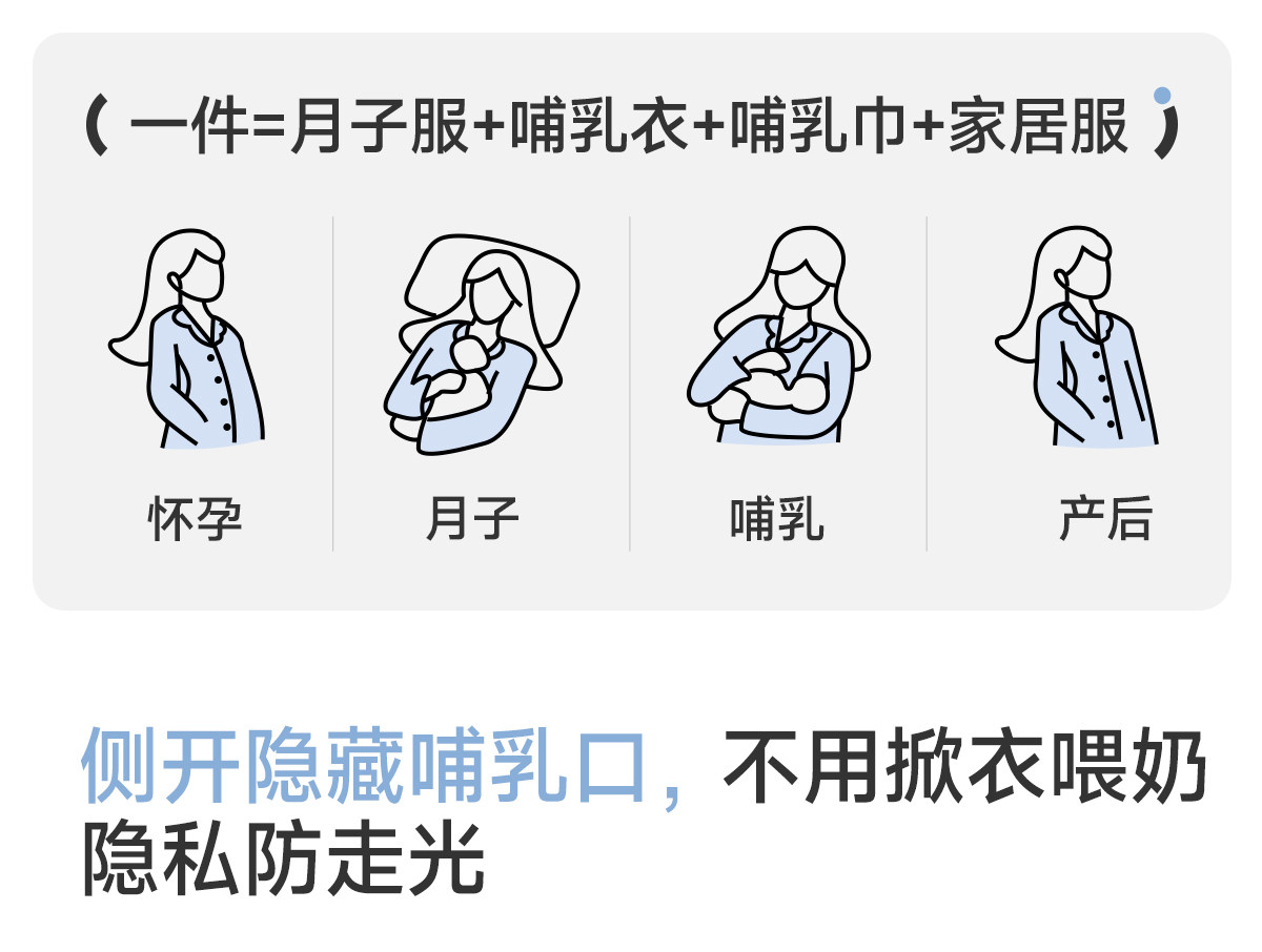 JQ婧麒月子服纯棉全棉吸汗产后哺乳睡衣孕妇喂奶待产妇家居服秋季 — 17