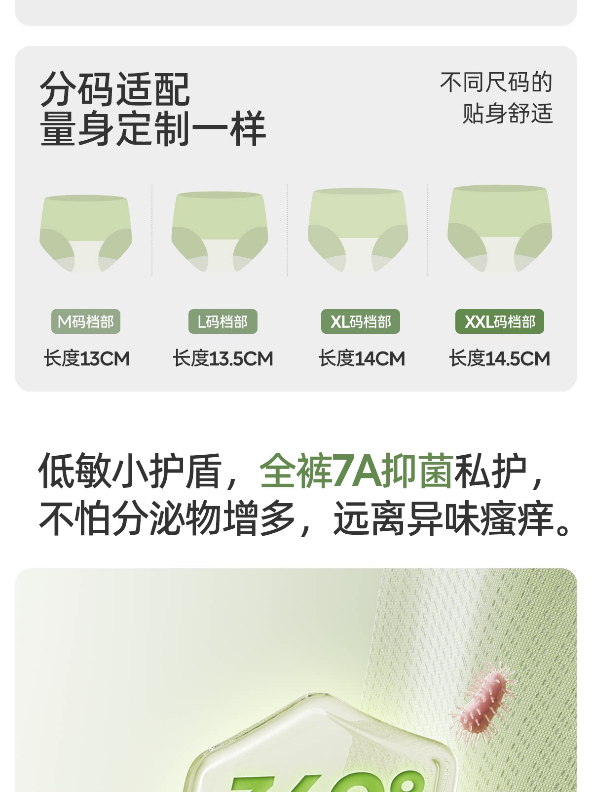 JQ婧麒孕妇内裤怀孕期专用大码中晚期孕期纯棉抑菌底裆莫代尔透气 — 21