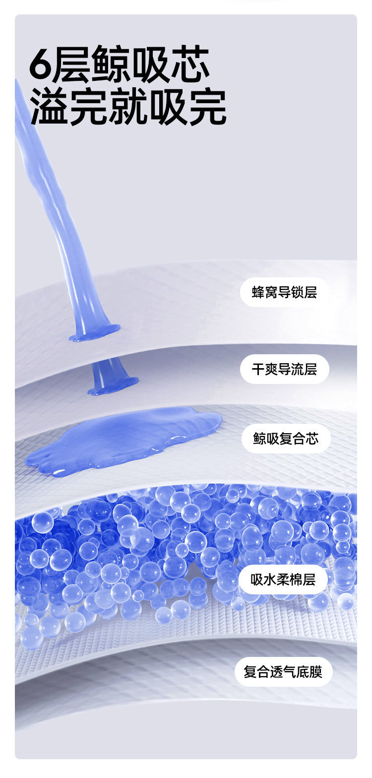 JQ婧麒防溢乳垫哺乳期超薄一次性溢乳垫产后透气防漏隔奶垫乳房贴 — 6