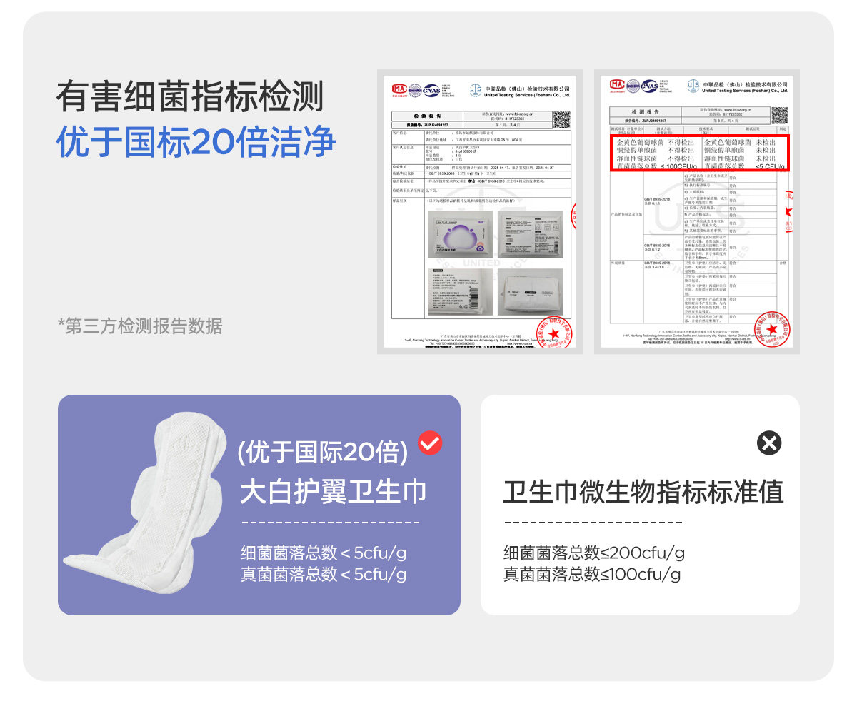 JQ婧麒计量型产妇卫生巾孕妇产褥排恶露产后加长专用大号月子用品 — 7