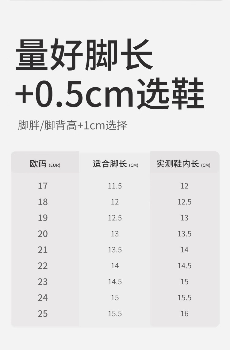 JQ婧麒宝宝凉鞋夏季新款男女童防滑软底婴儿鞋镂空网面透气机能鞋 — 5