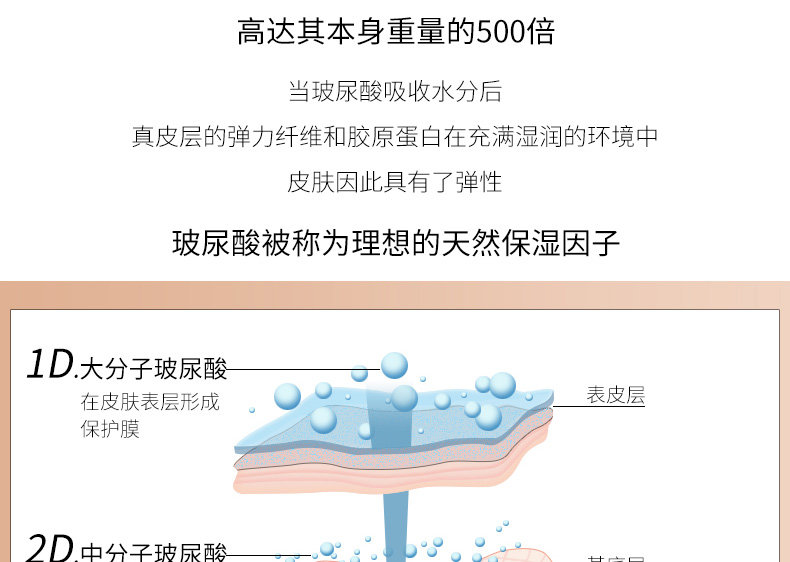 氏 不 妆 妆 BB cream Kem che khuyết điểm làm sáng da lâu trôi không thấm nước và mồ hôi kiểm soát dầu trang điểm nude vanesa bb cream