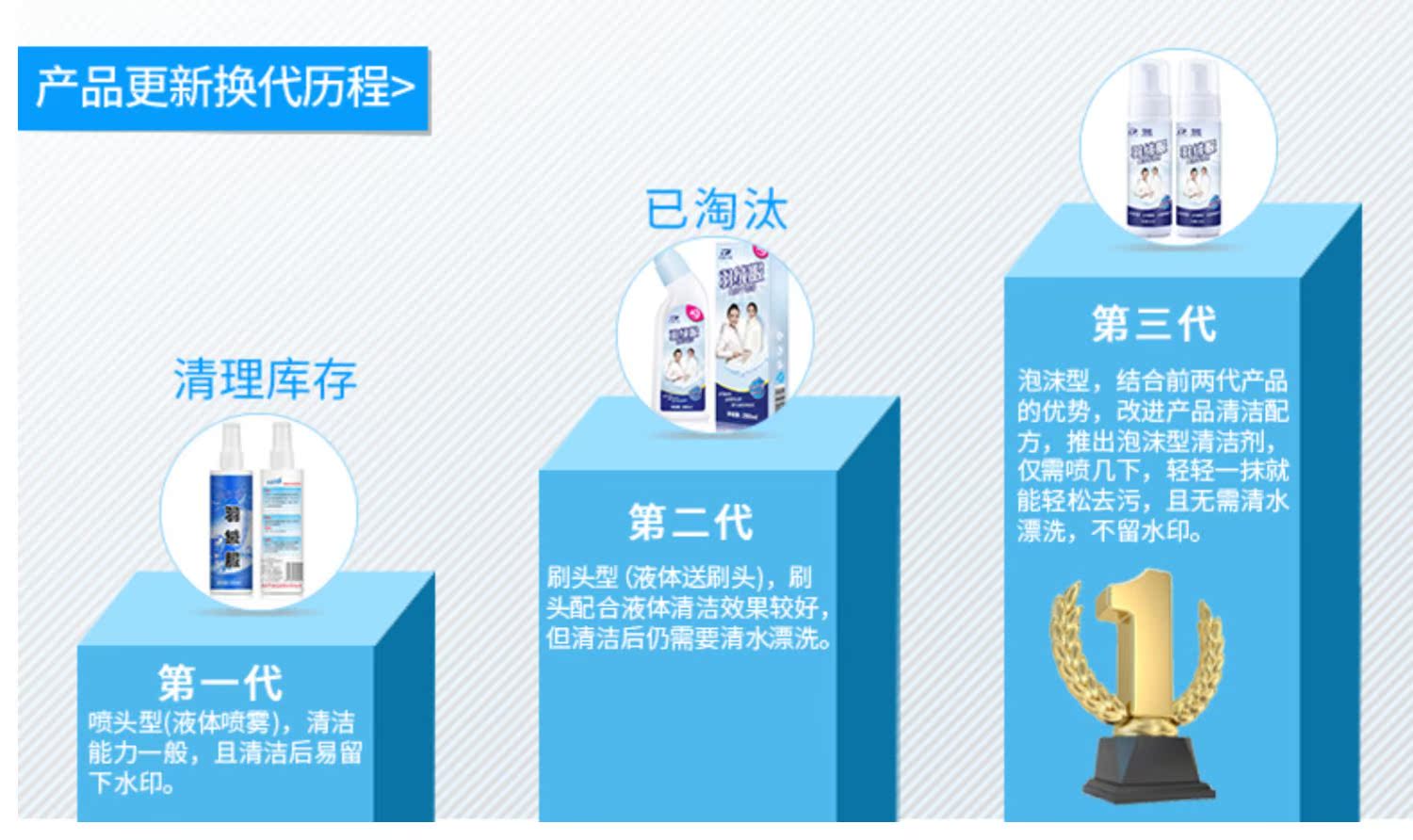 thuốc tẩy quần áo javel	 Ping An Datong xuống áo khoác nhanh đại lý làm sạch hộ gia đình xuống áo sạch miễn phí giặt khô vết bẩn lau - Dịch vụ giặt ủi viên tẩy quần áo