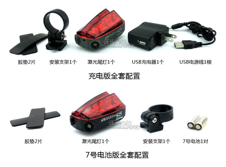 Eclairage pour vélo HOYOU - Ref 2400749 Image 30