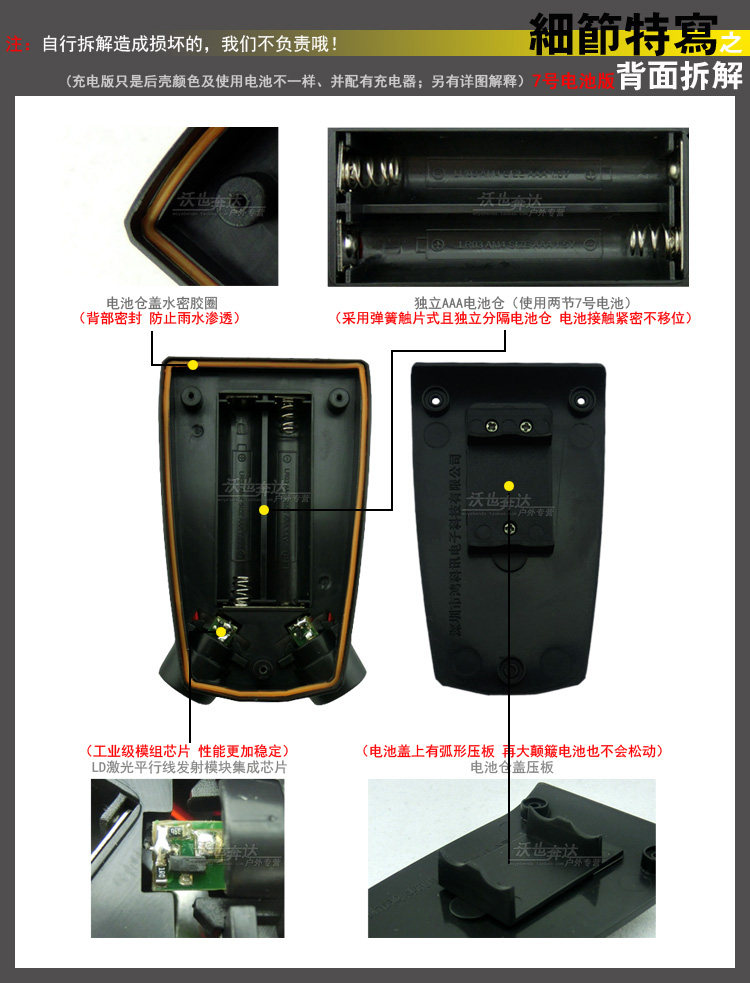 Eclairage pour vélo HOYOU - Ref 2400749 Image 38