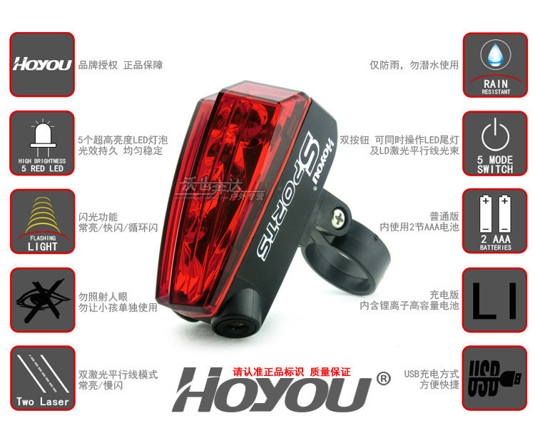 Eclairage pour vélo HOYOU - Ref 2400749 Image 26