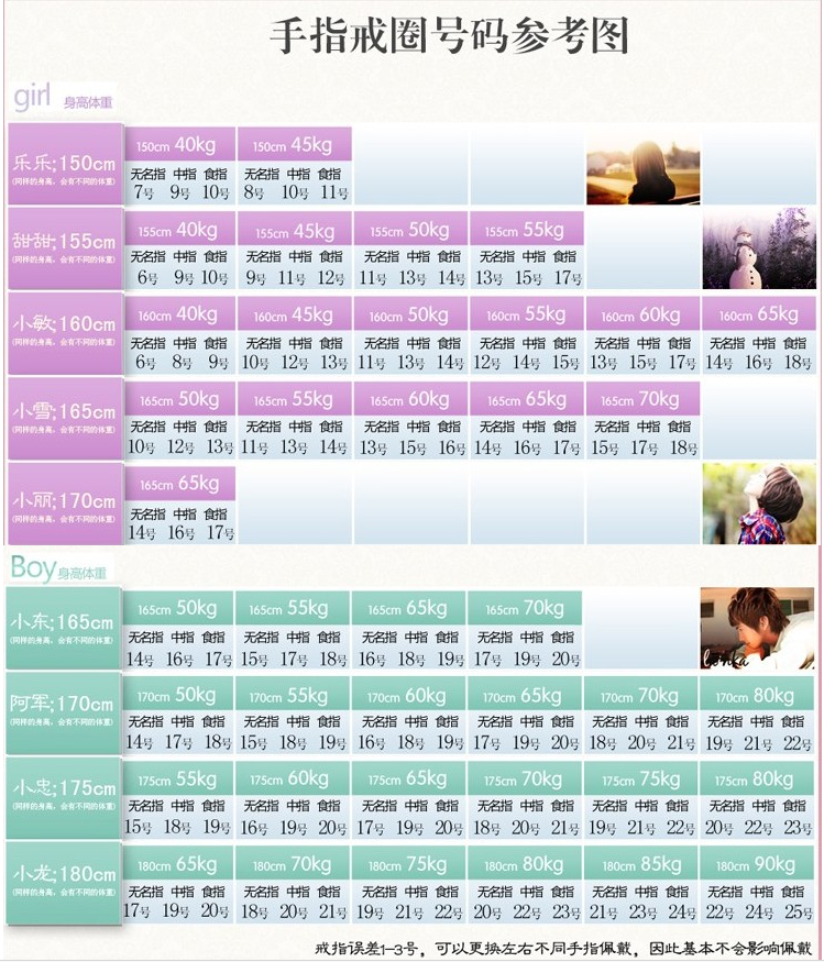 Bague mixte OTHER   en Argenterie - Ref 3088609 Image 19