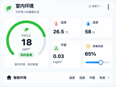 homeassistant  空气传感器室内环境卡片的使用演示