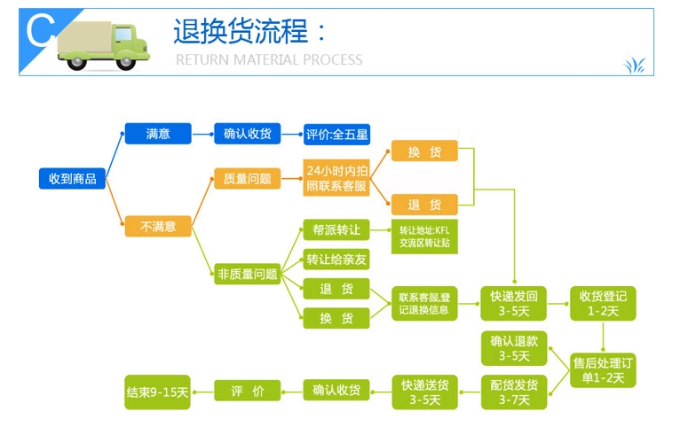 槌, tay cầm, lớn 锣 槌, phụ kiện nhạc cụ - Phụ kiện nhạc cụ