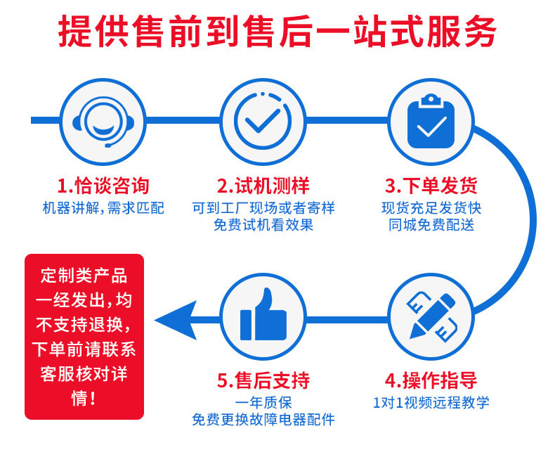 Горячая штемпелюя машина/пресс-машина 小型高压烫画机 t恤服装烫钻印花热转印机器 38*38平板压烫烫印机