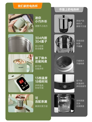 12 -летний магазин 12 цветов, Электрический горшок Hot Hot Pot, многопрофессиональный общежитие, студенческий горшок мини -мини -маленький домохозяйственный малая электрическая плита с низкой мощной горшок с лапшой