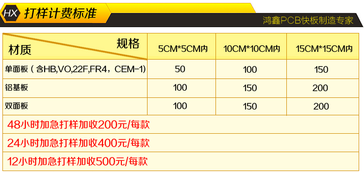 pcb· · רҵpcb·峧 ·