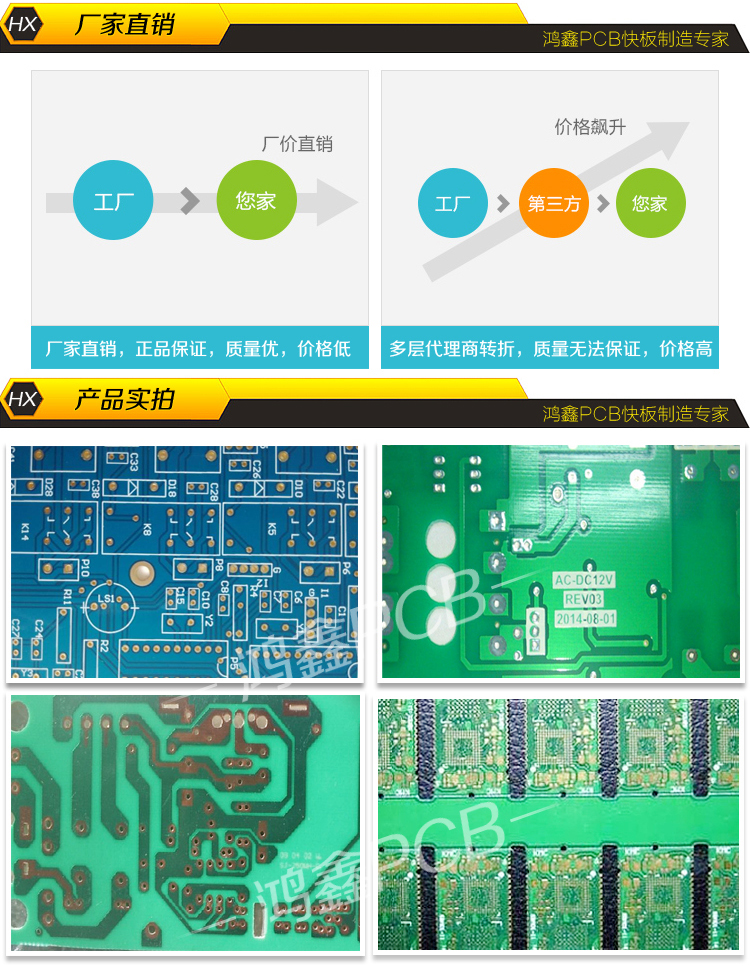 pcb· · רҵpcb·峧 ·