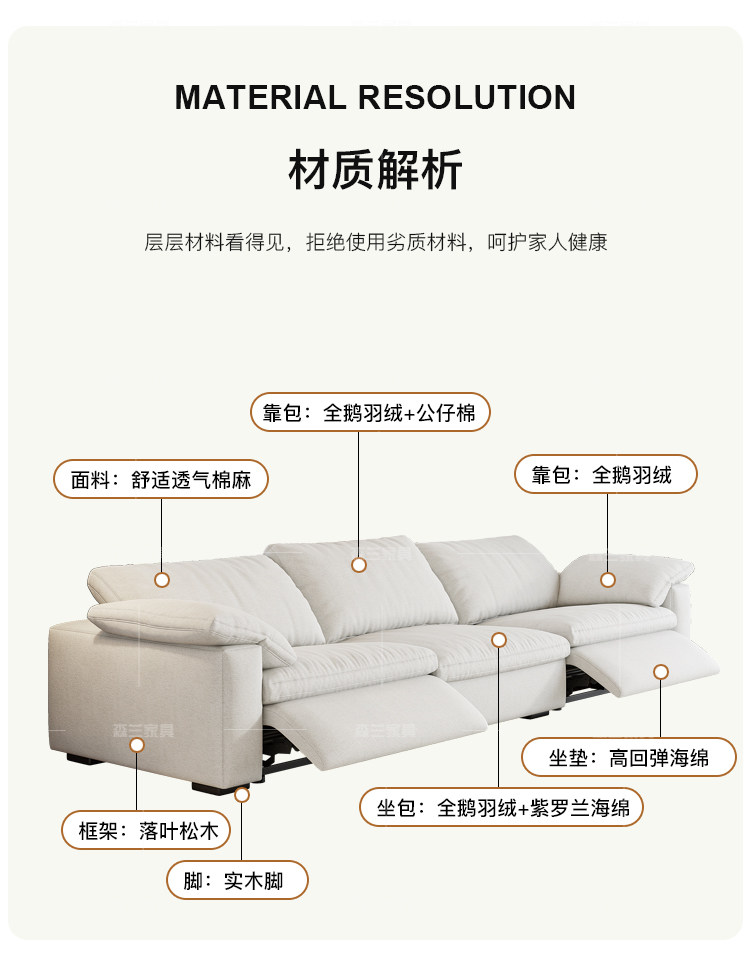 Функциональные диван 奶油风电动功能云沙发零靠墙棉麻布艺沙发客厅小户型简约羽绒沙发