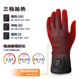 Новые ультранепроницаемые ультранепроницаемые ветряные ветряные ветви