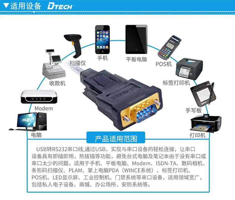Hub USB - Ref 366921 Image 14